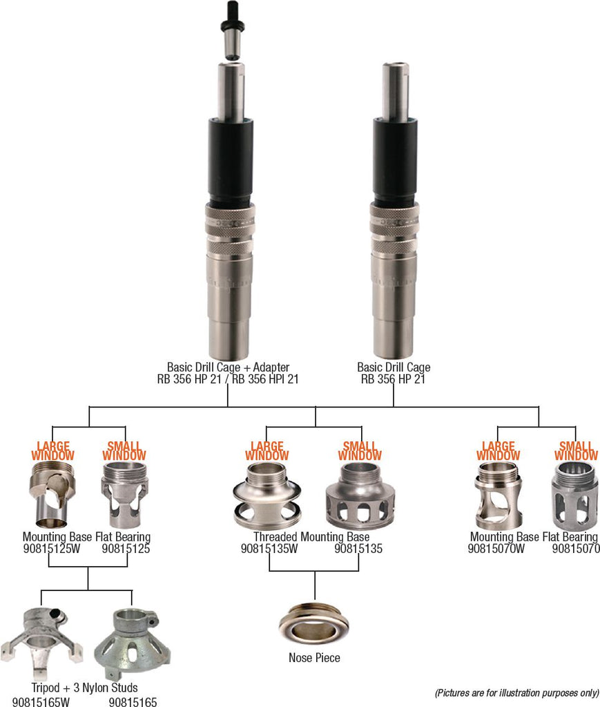 Cleco 10040455 - RB 356 HP 21 | Rbi 356 HP 21 | RB356 Hpi 21 Micros...