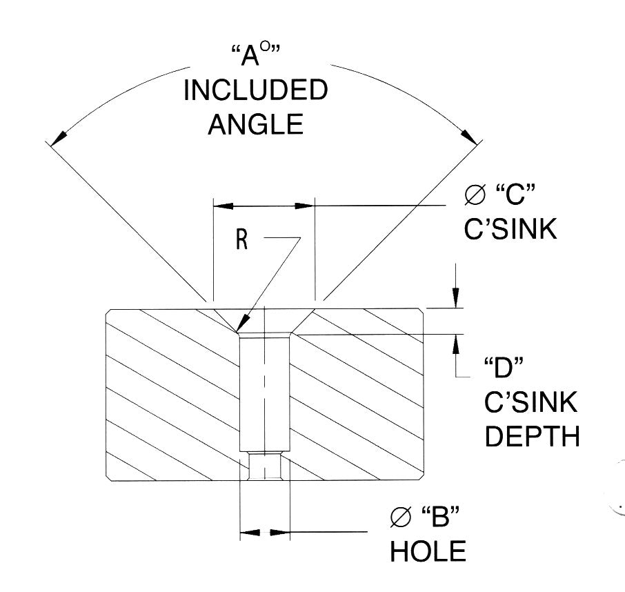 Trulok - SR900-XXX-XX - Countersink Diameter Gage