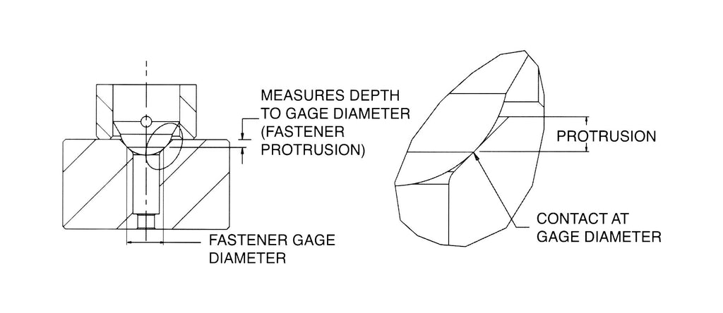 Trulok - SR905-XXX-XX - Countersink Depth Gages - Chamfered probe